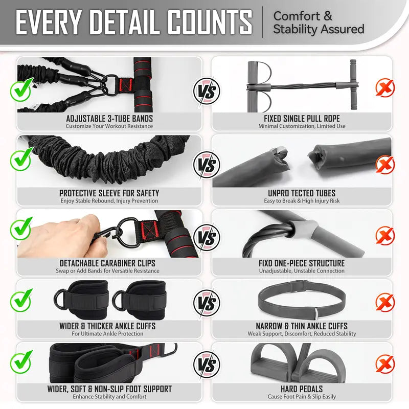 Pedal Resistance Band with Handle & Ankle Resistance Bands with Cuffs Set, Portable Home Gym Equipment for Core Pilates, Sit-Ups & Full Body Workouts